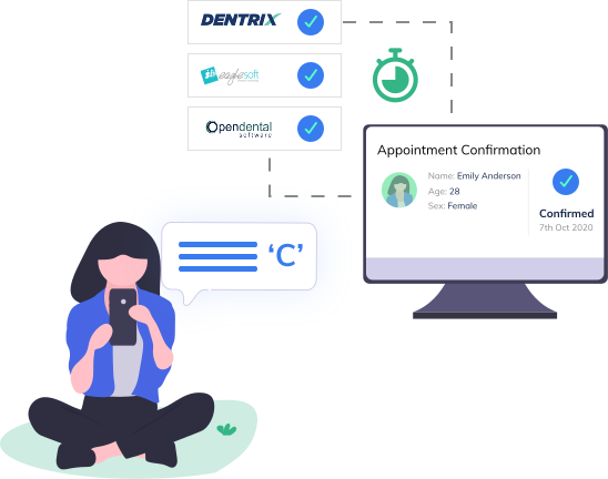 Automated Confirmations - PracticeDilly